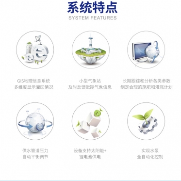 郑州温室大棚农业物联网系统 包设计安装出方案 智慧农业物联网系统